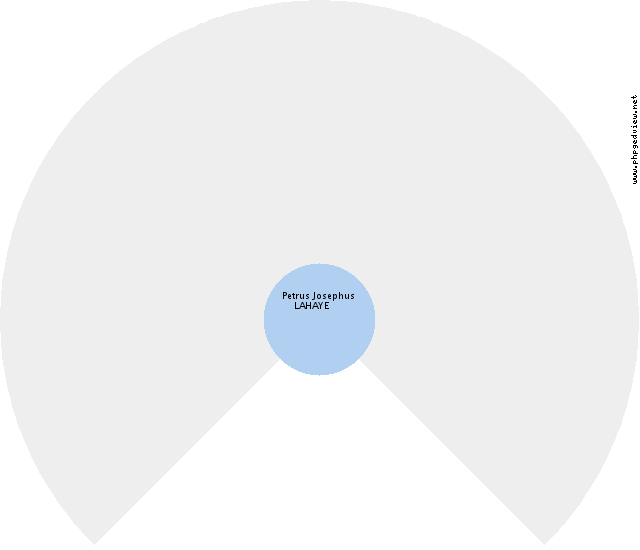 Albert DARDENNE Roue