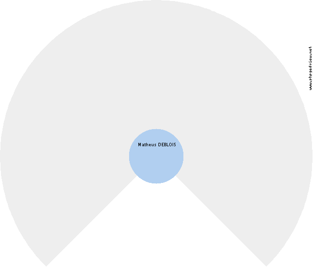 Martin Joseph VILLERS Roue